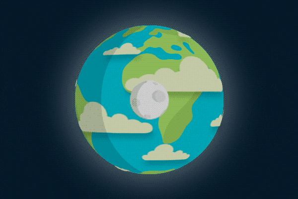 Around the Globe