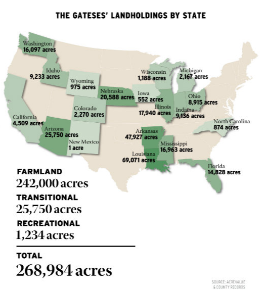 Bee Map